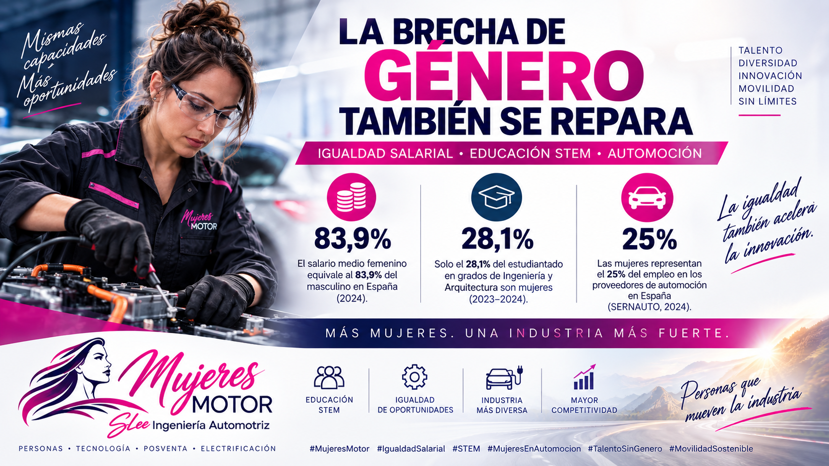 La brecha de género también se repara: igualdad salarial, educación STEM y automoción