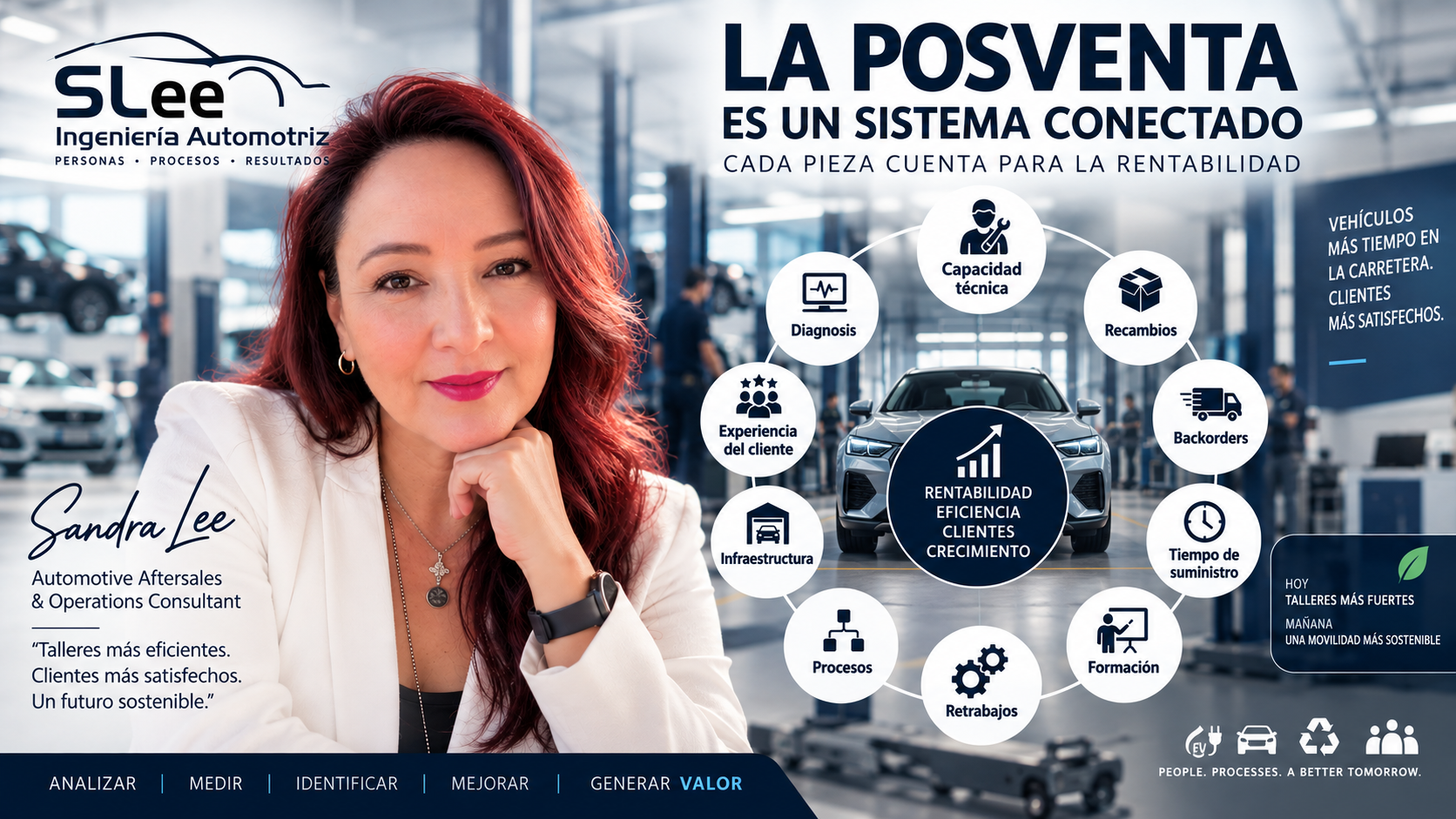 “LA POSVENTA YA NO SE GESTIONA SOLO DESDE EL TALLER”