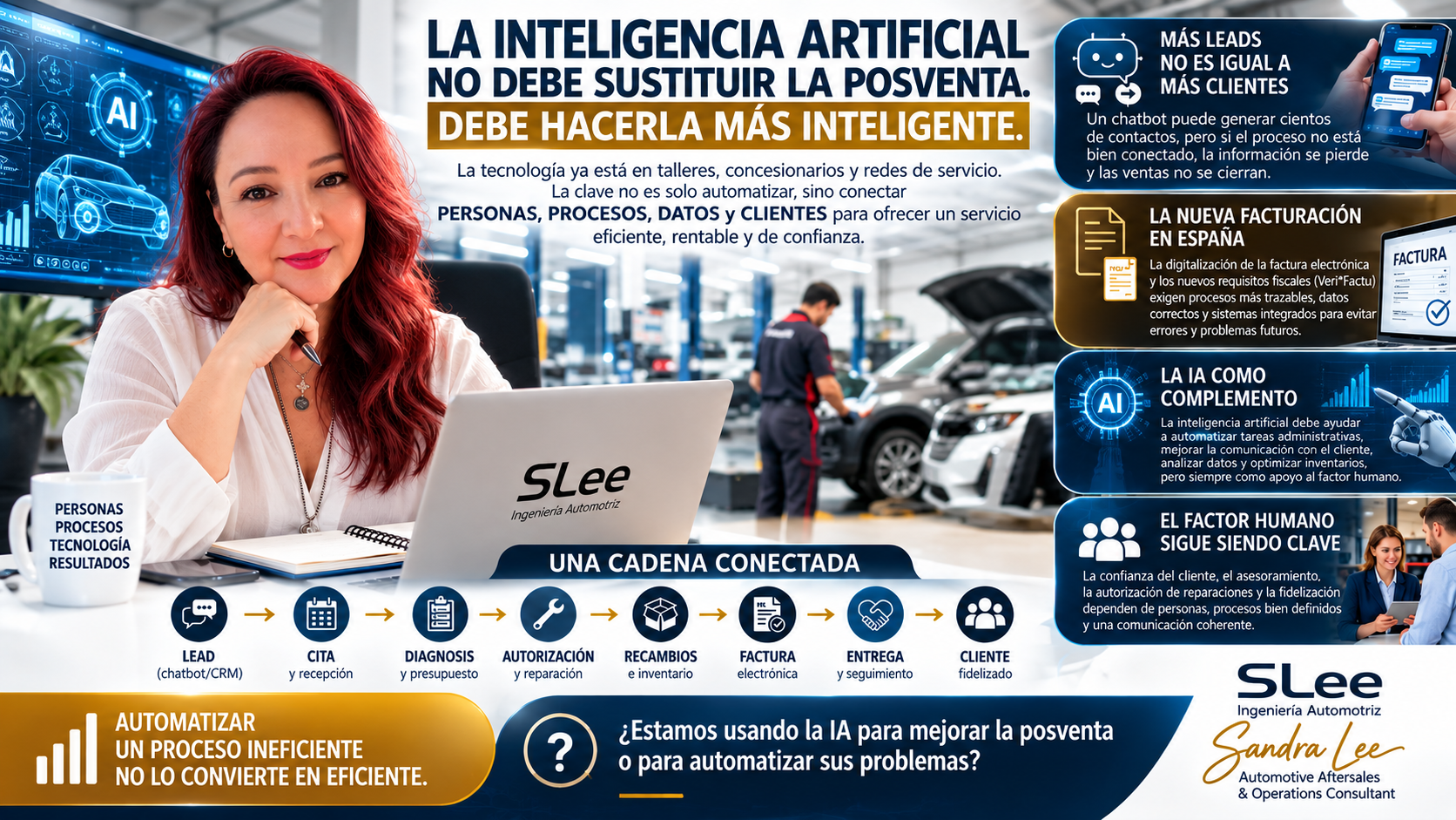 LA INTELIGENCIA ARTIFICIAL NO DEBE SUSTITUIR LA POSVENTA. DEBE HACERLA MÁS INTELIGENTE.