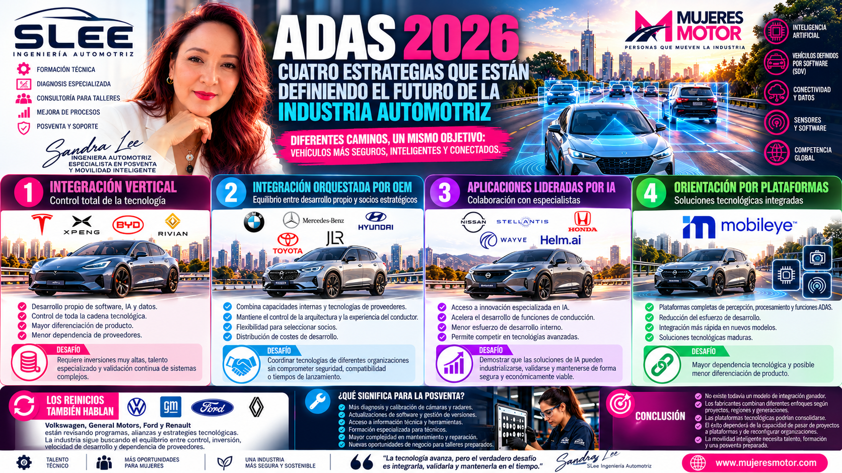 ADAS 2026: cuatro estrategias tecnológicas que están redefiniendo la industria automotriz